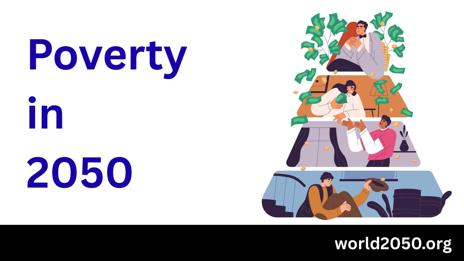 Extreme Poverty in 2050